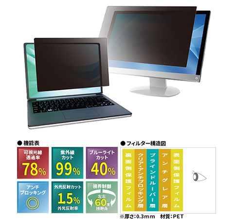 視界制御機能フィルター タブレット ノートパソコン